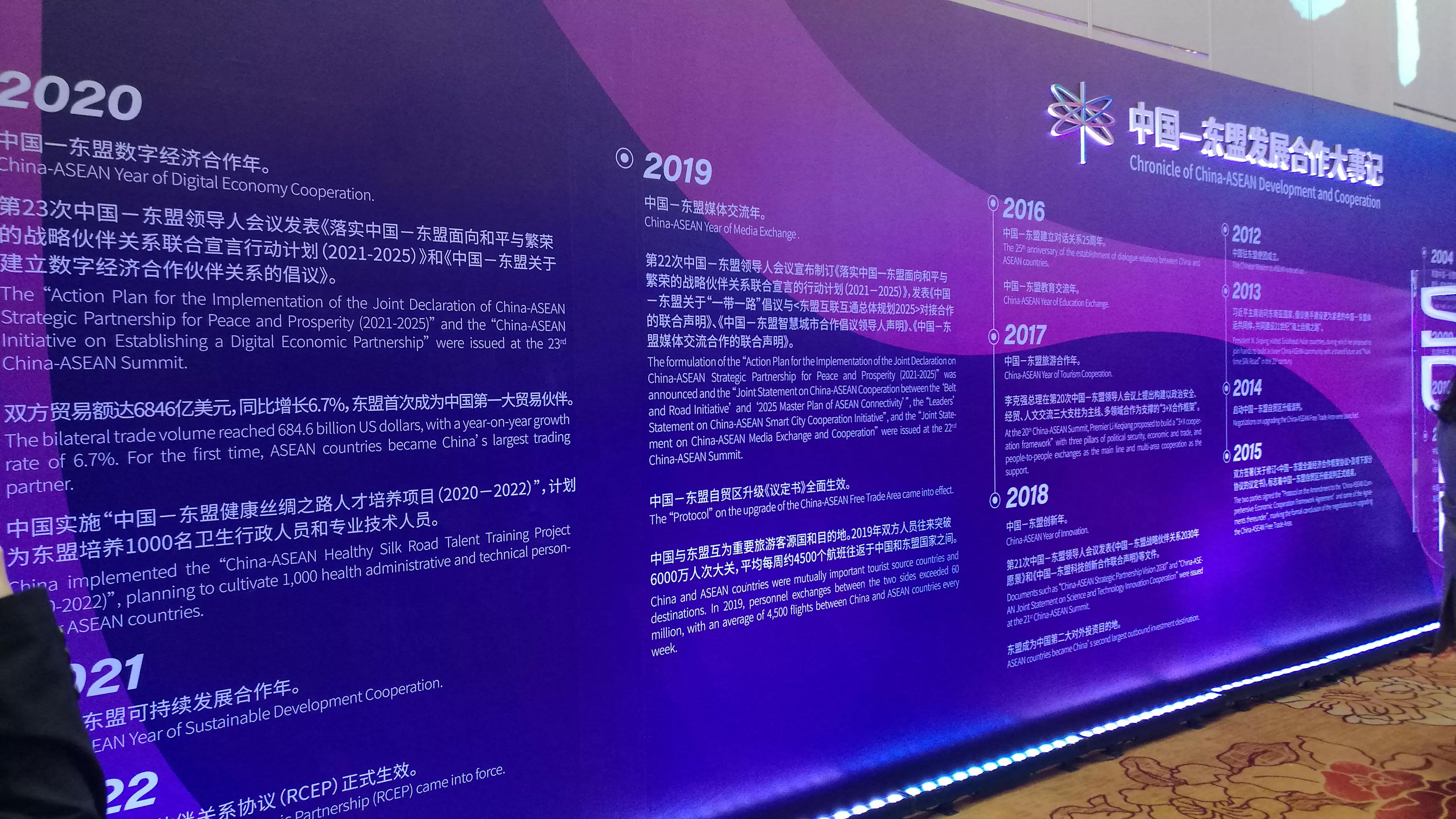 首届中国-东盟网红大会暨“福建品牌海丝行”活动圆满落幕